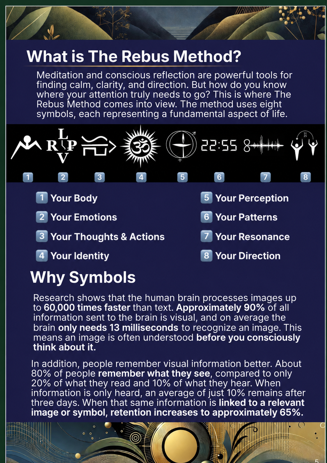 The Rebus Method - E-book (EN)